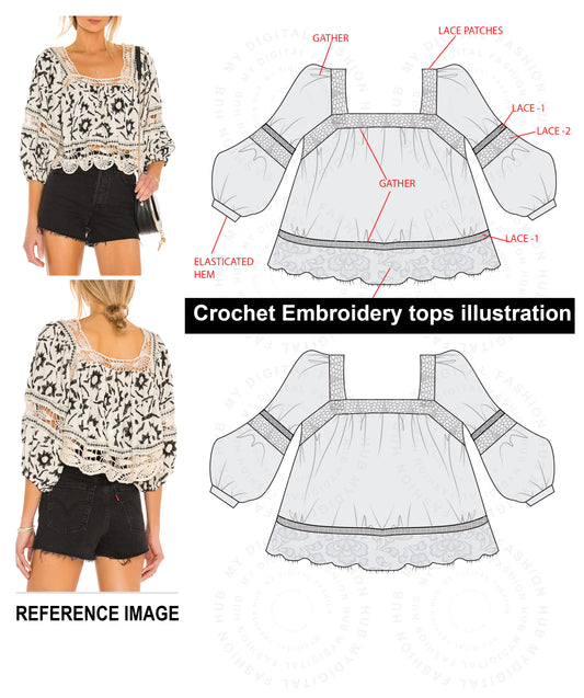 Beautiful Crochet Embroidery Tops Vector Illustrations - High-Quality Designs