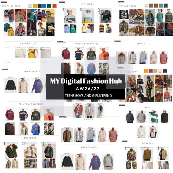 Teen Trend AW 26-27 Fashion Overview