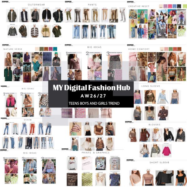 Teen Trend AW 26-27 Fashion Overview